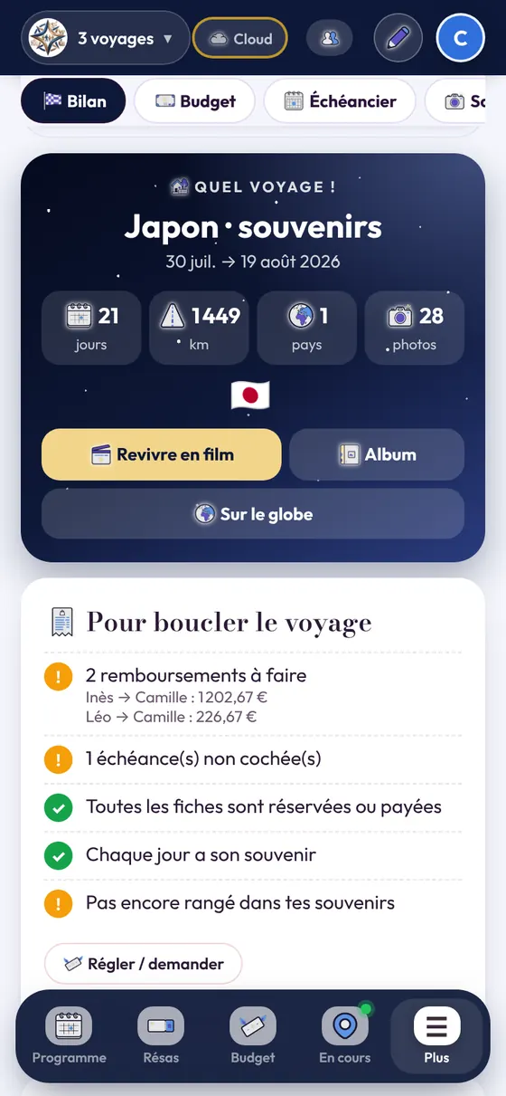 Le bilan d’un voyage dans Vezoria