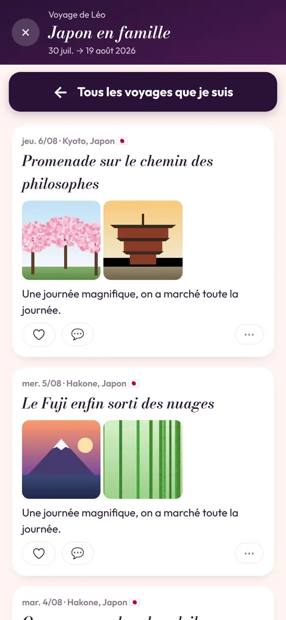 Le voyage suivi par la famille